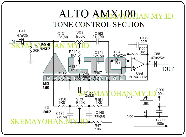 TONE CONTROL ALTO MIXER AMX100