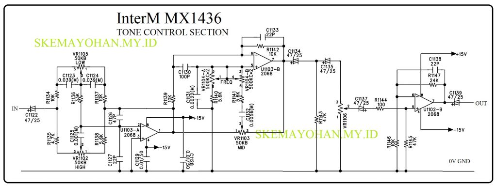 TONE CONTROL InterM MX1436