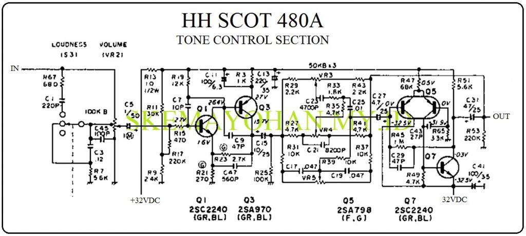 TONE CONTROL HH SCOTT