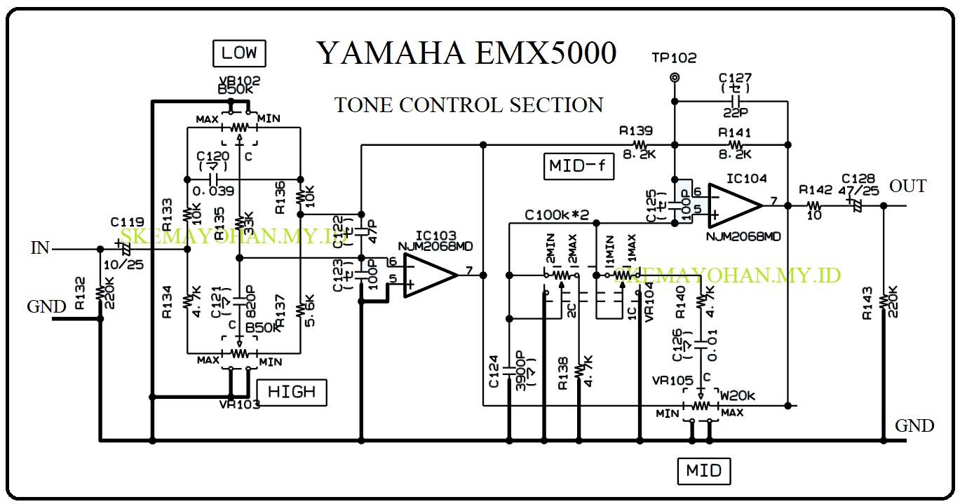 tone control yamaha emx5000