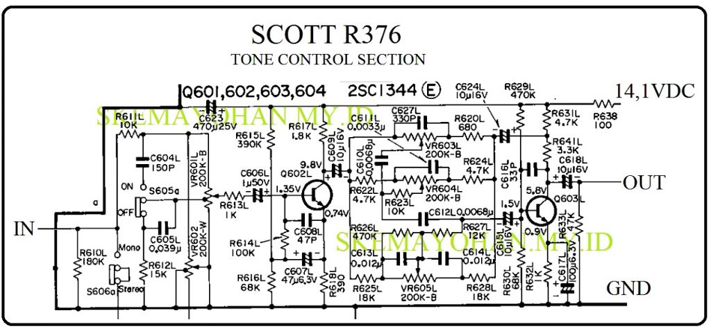 TONE CONTROL HH SCOTT