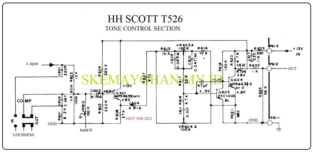 TONE CONTROL HH SCOTT