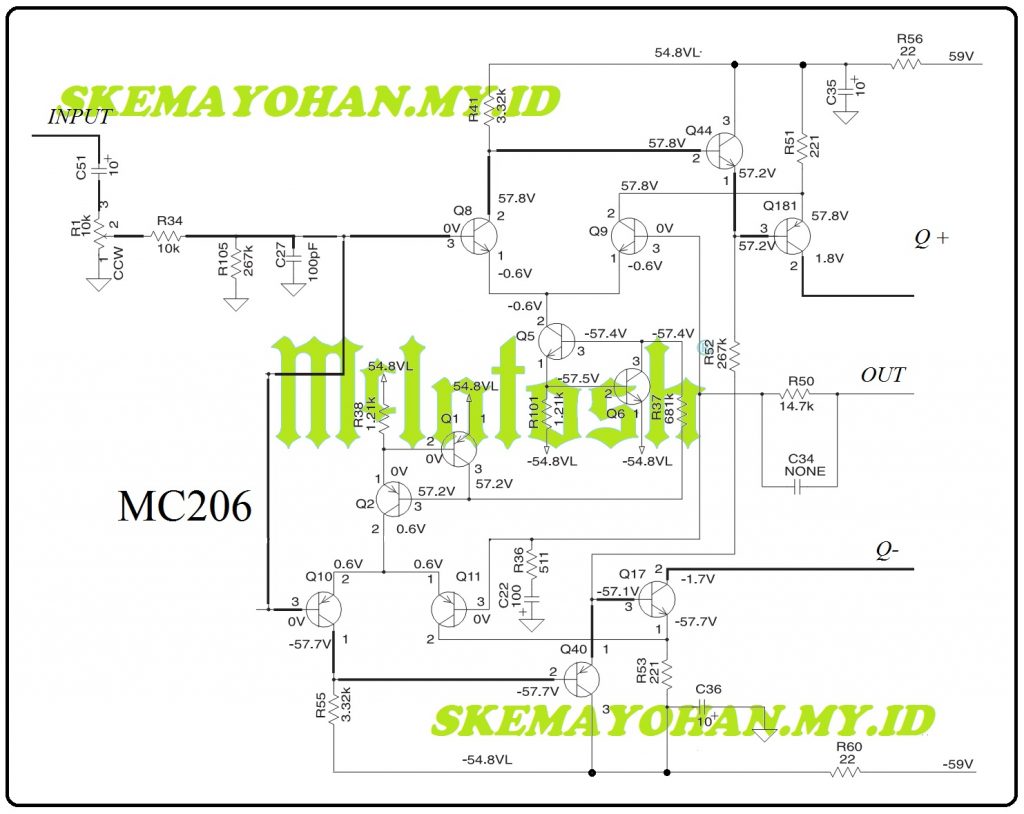 AMPLIFIER SIMETRIS MCINTOSH