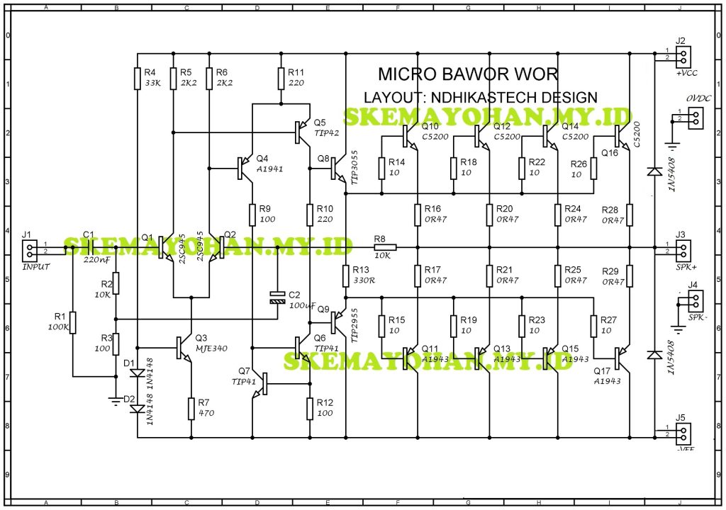 MICRO BAWOR WOR NDHIKASTECH